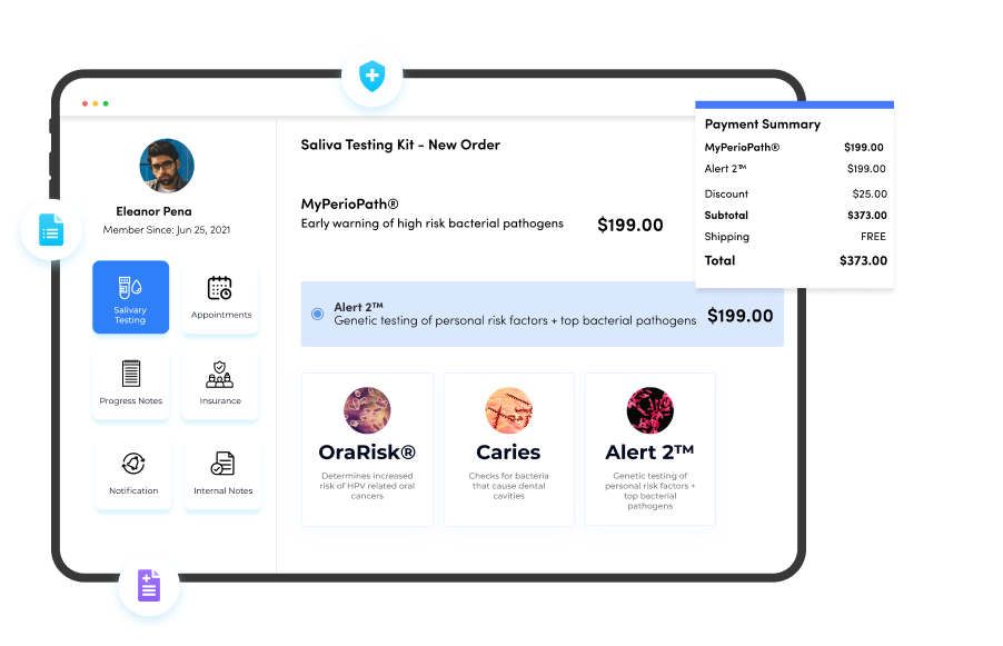 Ordering salivary testing kits